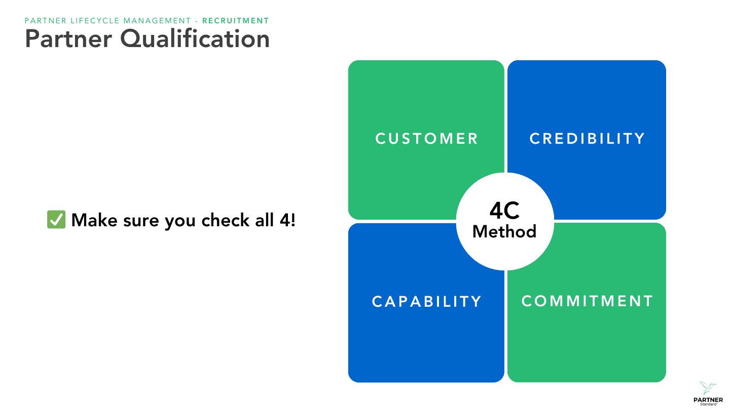 Partner Qualification 4C.png