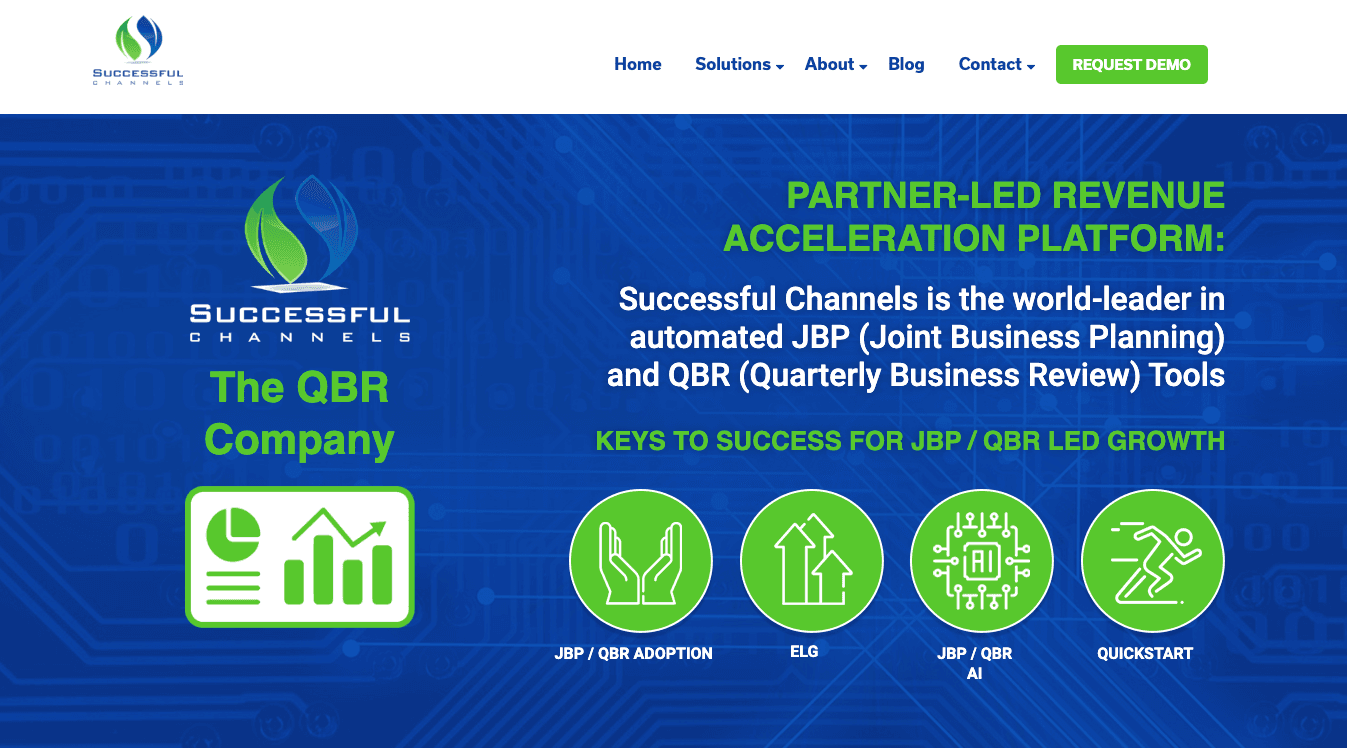 Successful Channels screenshot 1