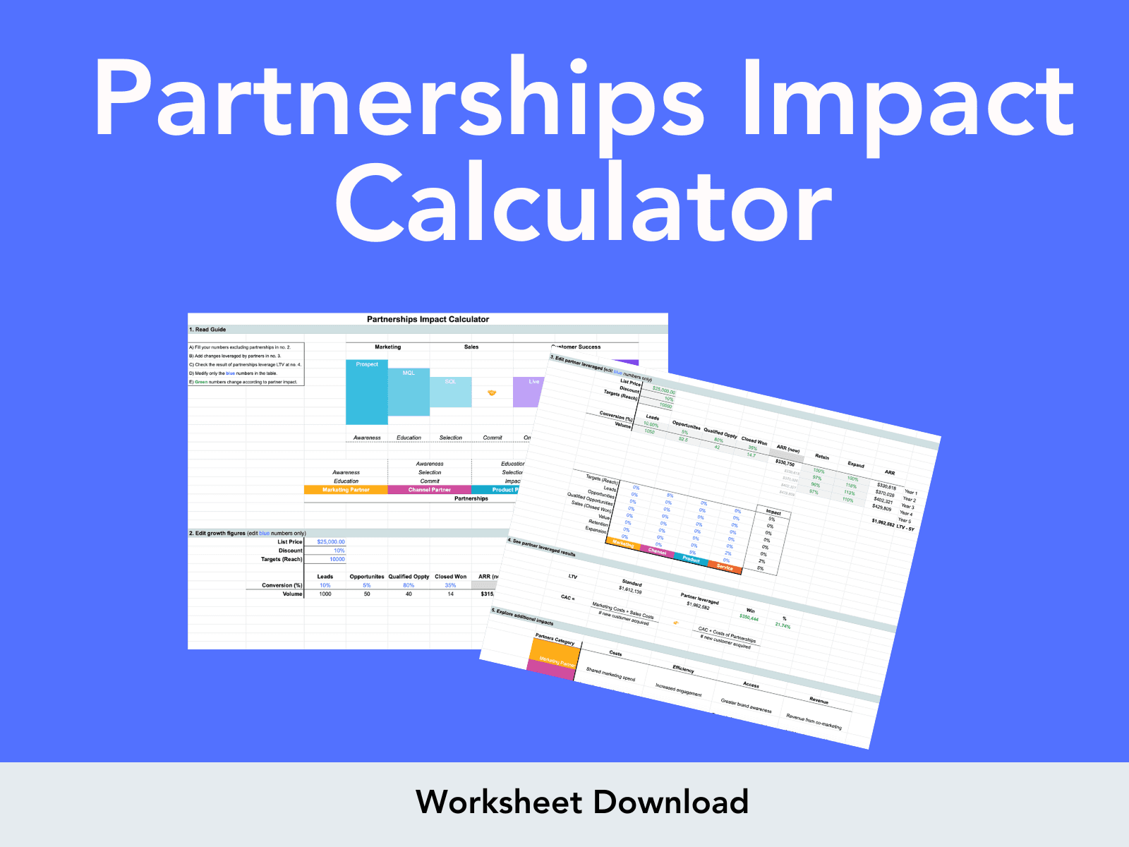 Partnerships Impact Calculator