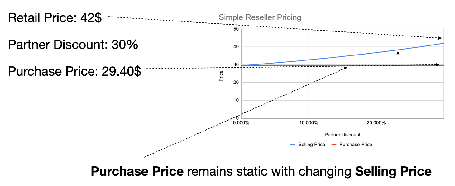 Screenshot 2023-08-15 at 11.00.03.png