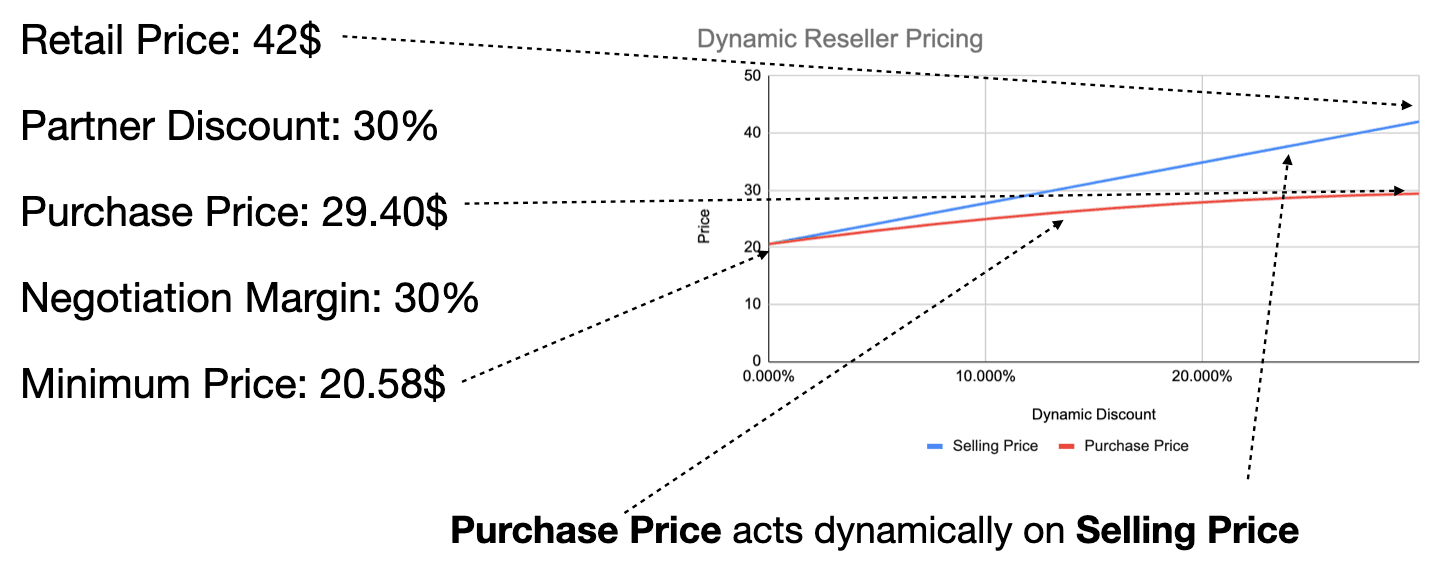 Screenshot 2023-08-15 at 11.02.35.png