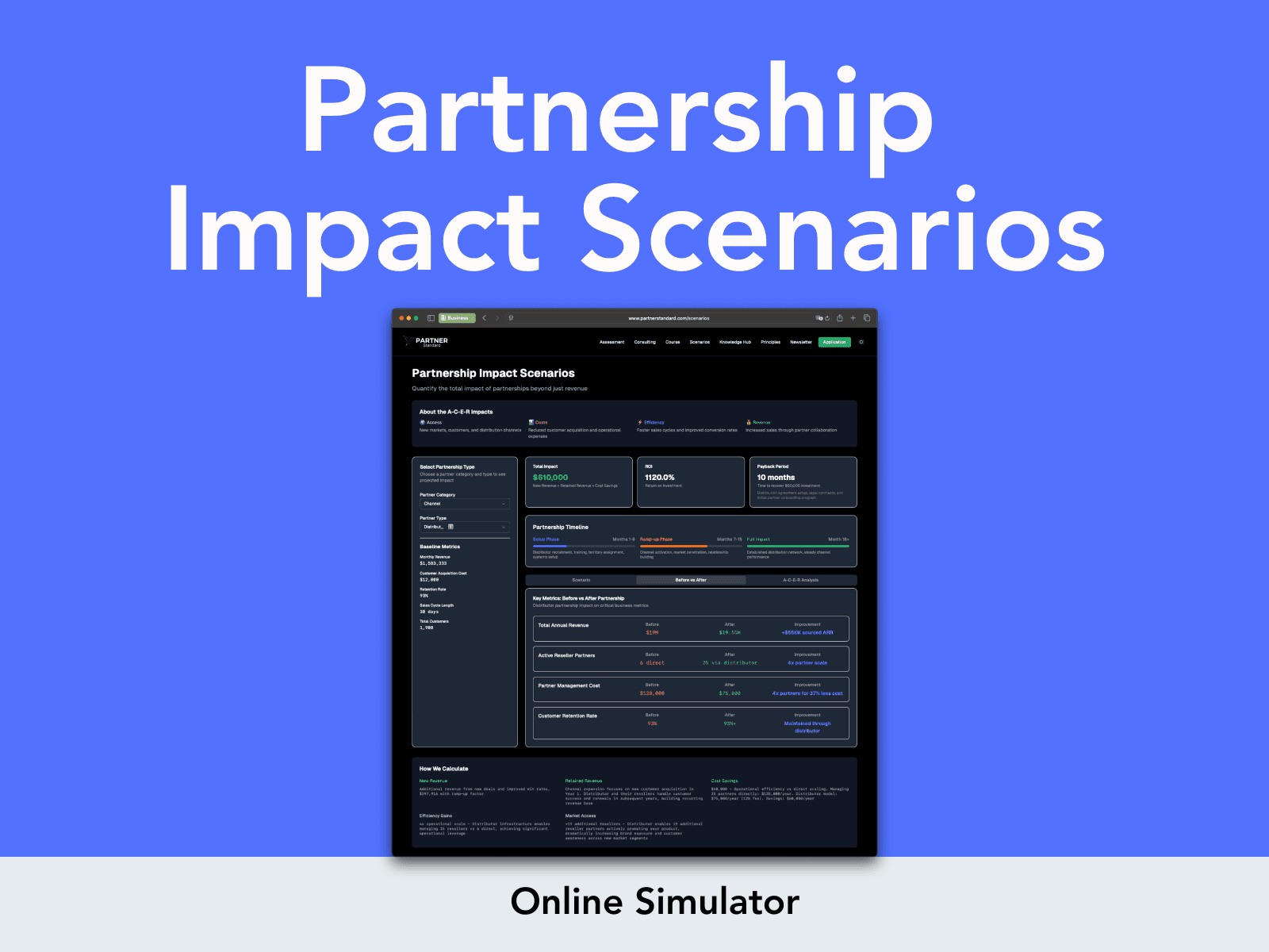 Partnership Impact Scenarios