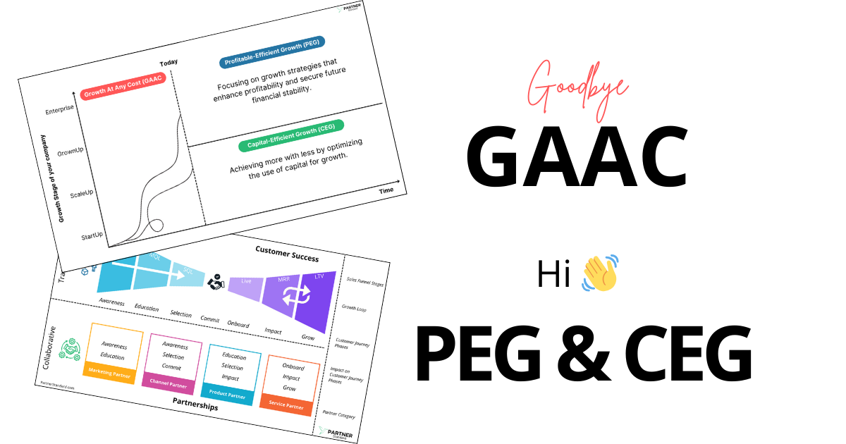 The End of Growth At All Cost (GAAC): Embracing Profitable and Capital-Efficient Growth Strategies